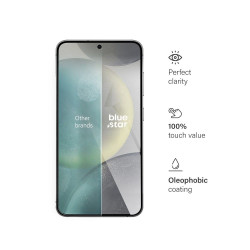 Nutitelefoni kaitseklaas Samsung Galaxy S24 Galaxy S24